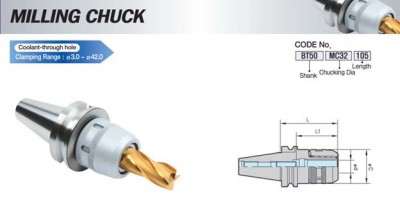Bầu Kẹp Selux: Sản Phẩm Thiết Yếu Cho Máy Gia Công CNC