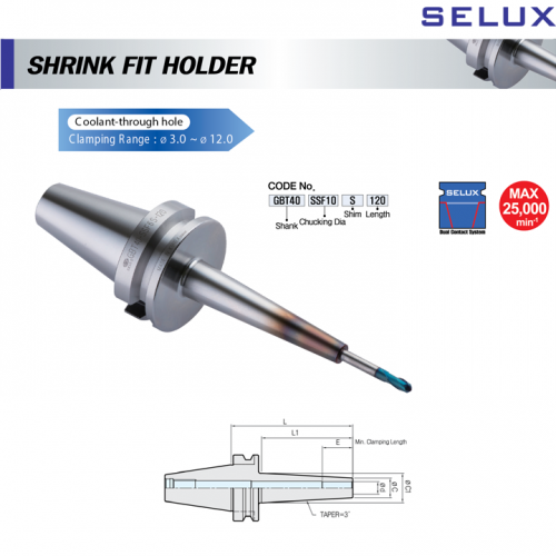 Đầu kẹp nhiệt GBT SELUX